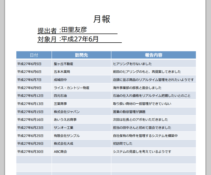 PrintCreatorプレビュー画面
