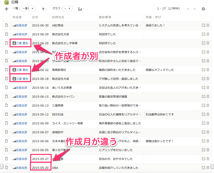日報アプリレコード画面