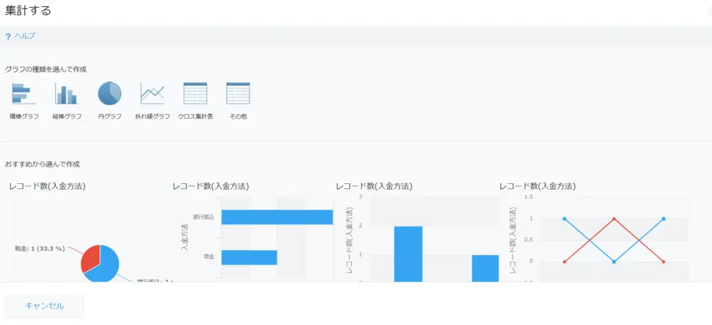 グラフの種類が表示される