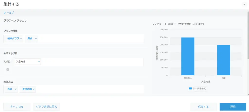 グラフを作成したら「適用」をクリック