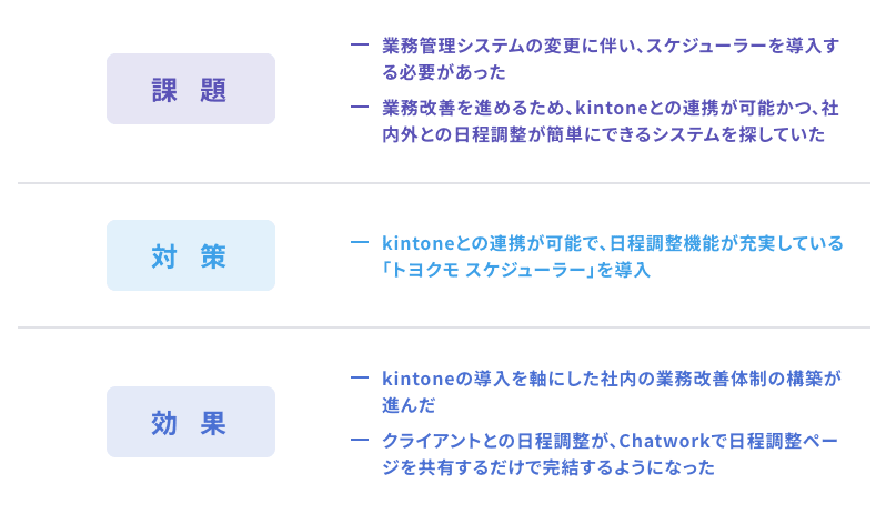 Nexill&Partners Group様 導入事例