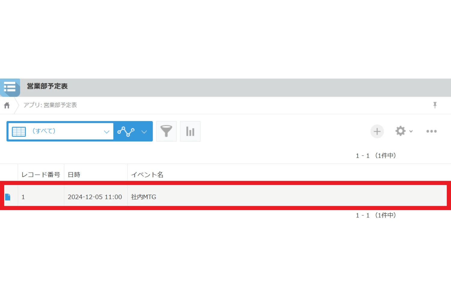 イベント表示確認画面