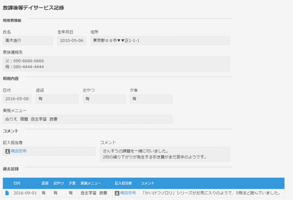 その日の状況と、過去の利用状況を一緒に閲覧できます