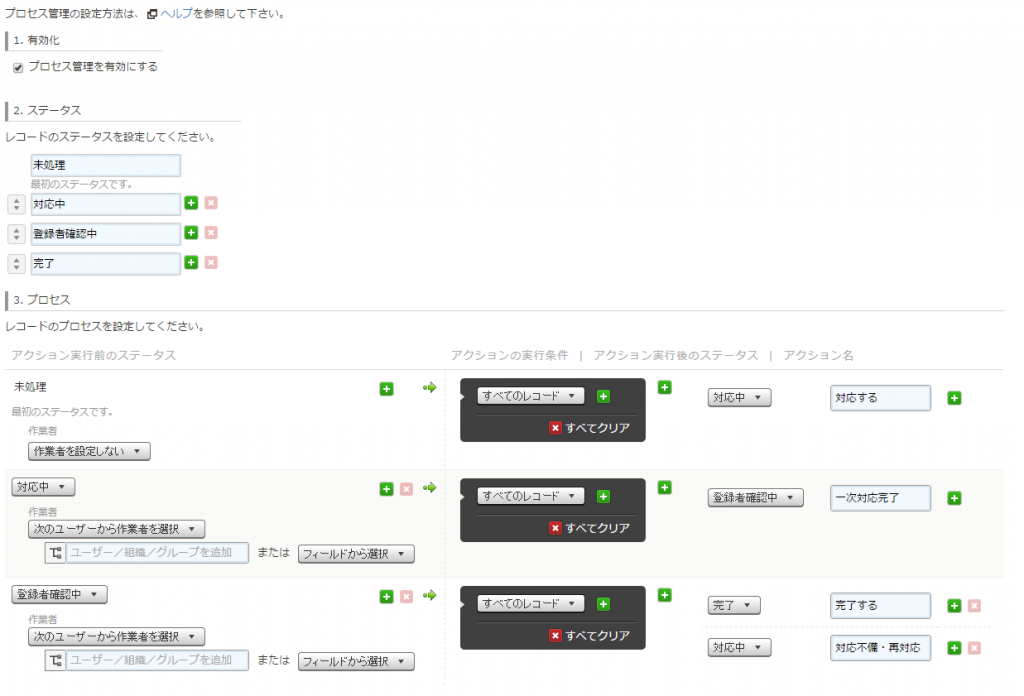 依頼者の確認までを含めたプロセス管理が設定されています
