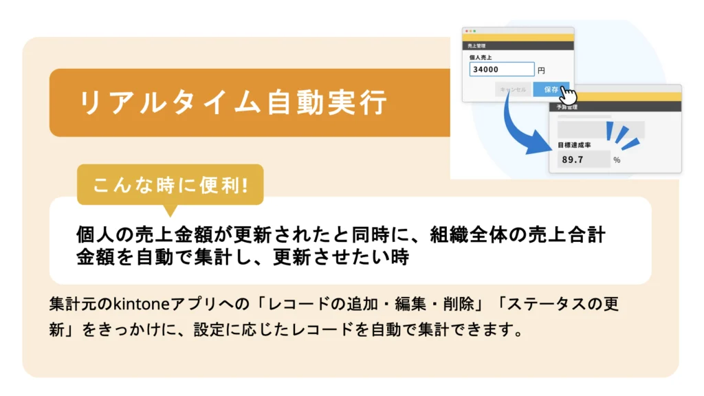 DataCollectリアルタイム自動実行
