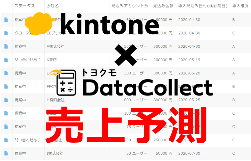 Kintoneで売上予測 データコレクトで月ごとの売上予測を立てたい Kintoneapp Blog