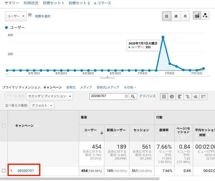 アクセス件数推移グラフ