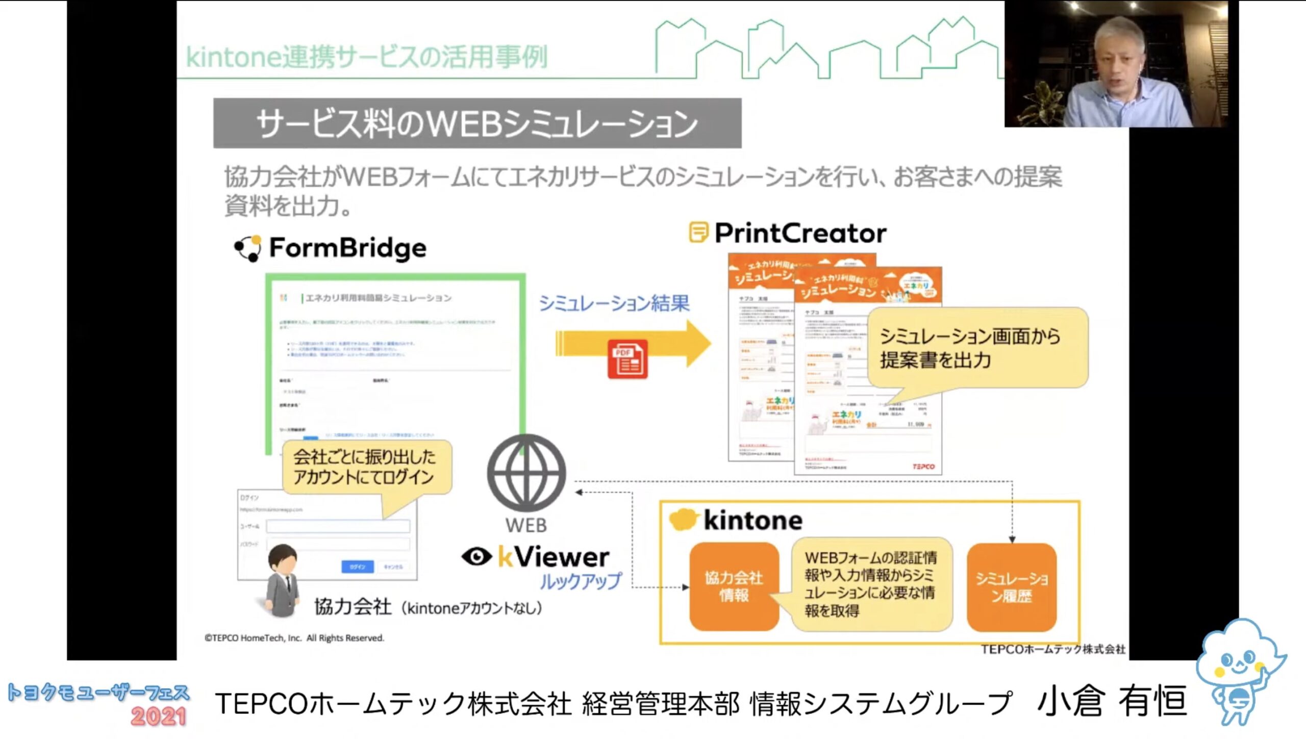 kayopon様 リクエスト 2点 まとめ商品 （kintone活用事例満載！「トヨ 