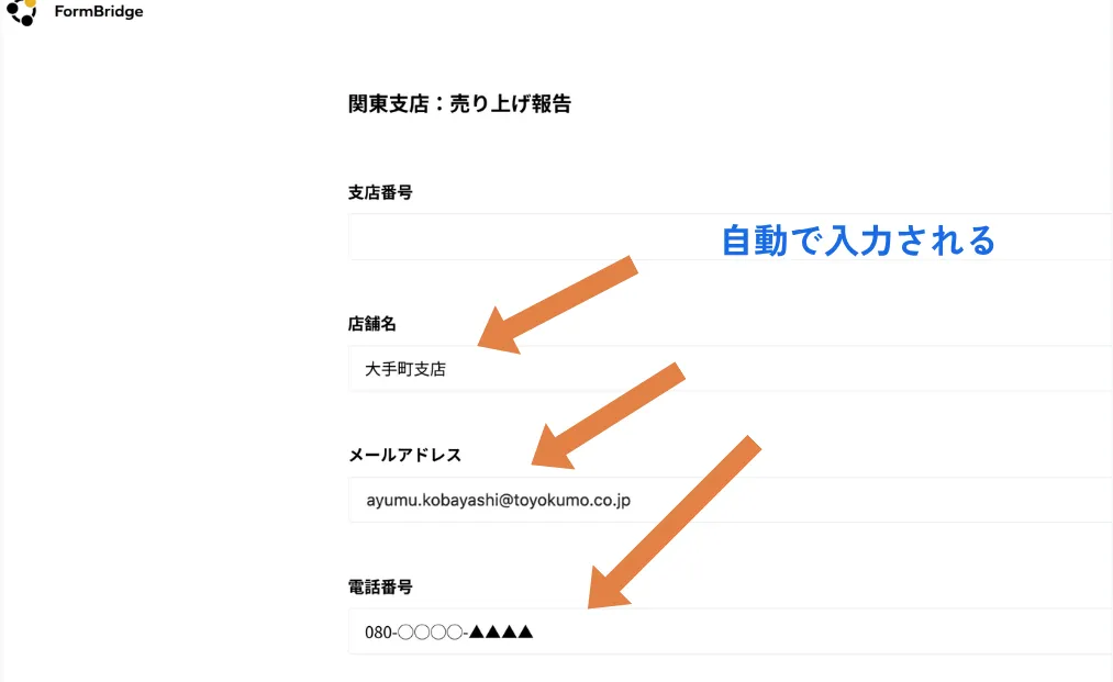 自動入力された画面