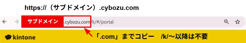1. 無料お試しの申し込み画像