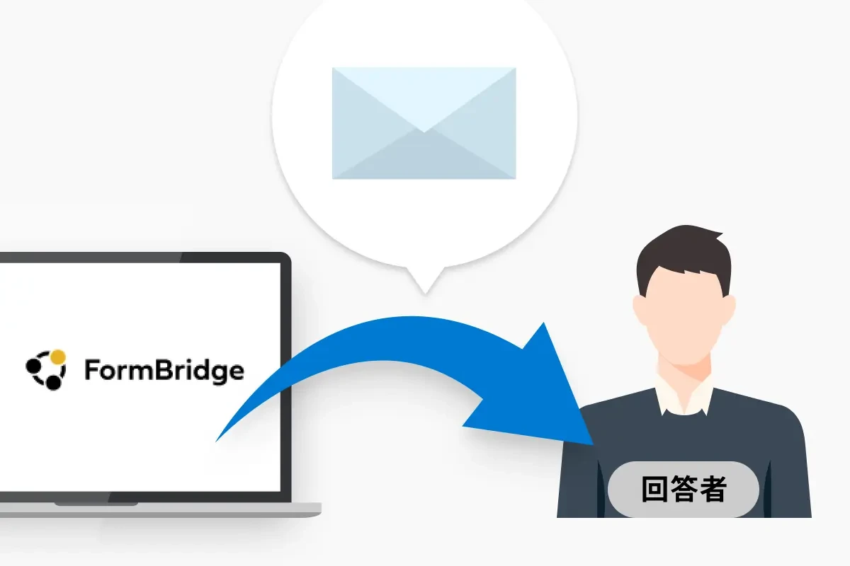 自動返信機能イメージ