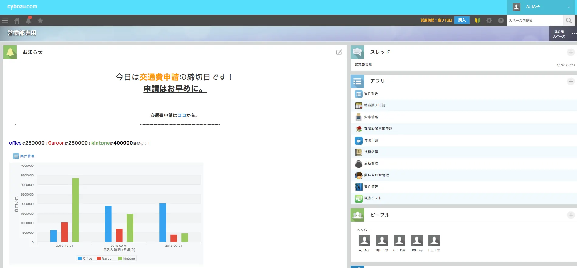 スペース画面イメージ