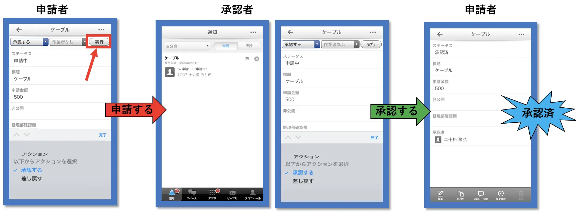 モバイル画面の申請/承認画面イメージ