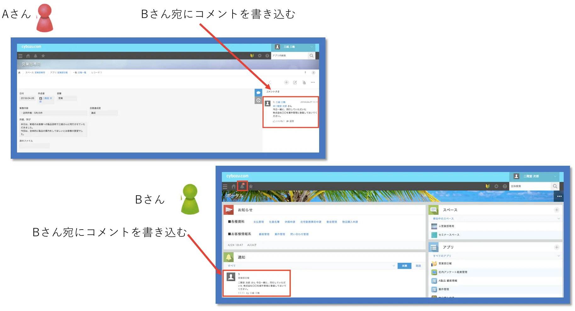 宛先指定コメントイメージ