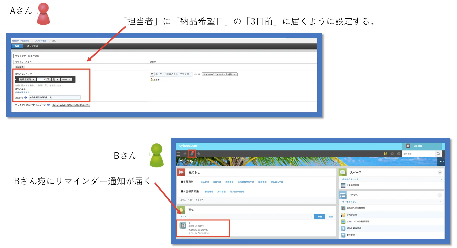 リマインダー通知設定イメージ