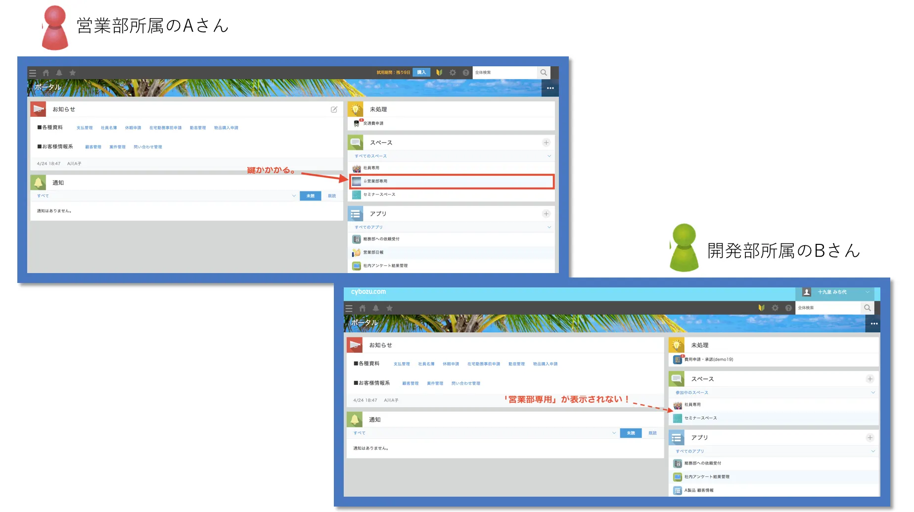 非公開スペースイメージ