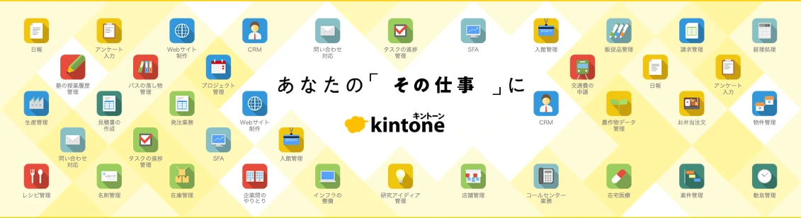 kintone