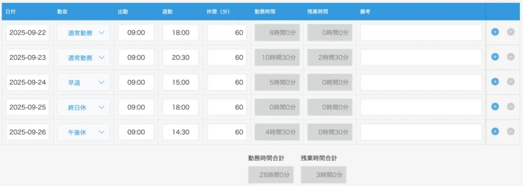 タイムカードで残業時間を算出