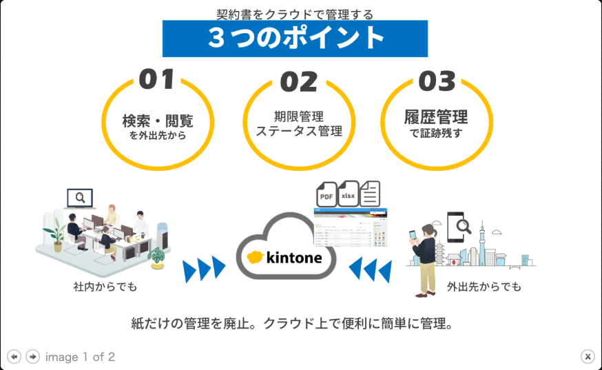 契約書管理 on kintoneの画像