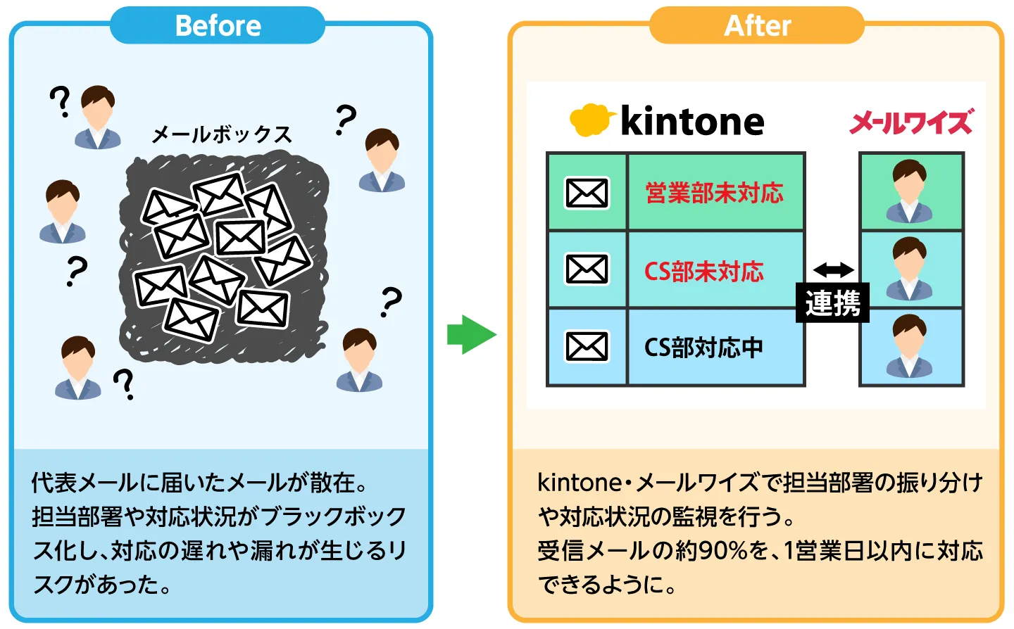 楽苑ホールディングス画像1