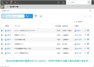 得意とする業務画像1