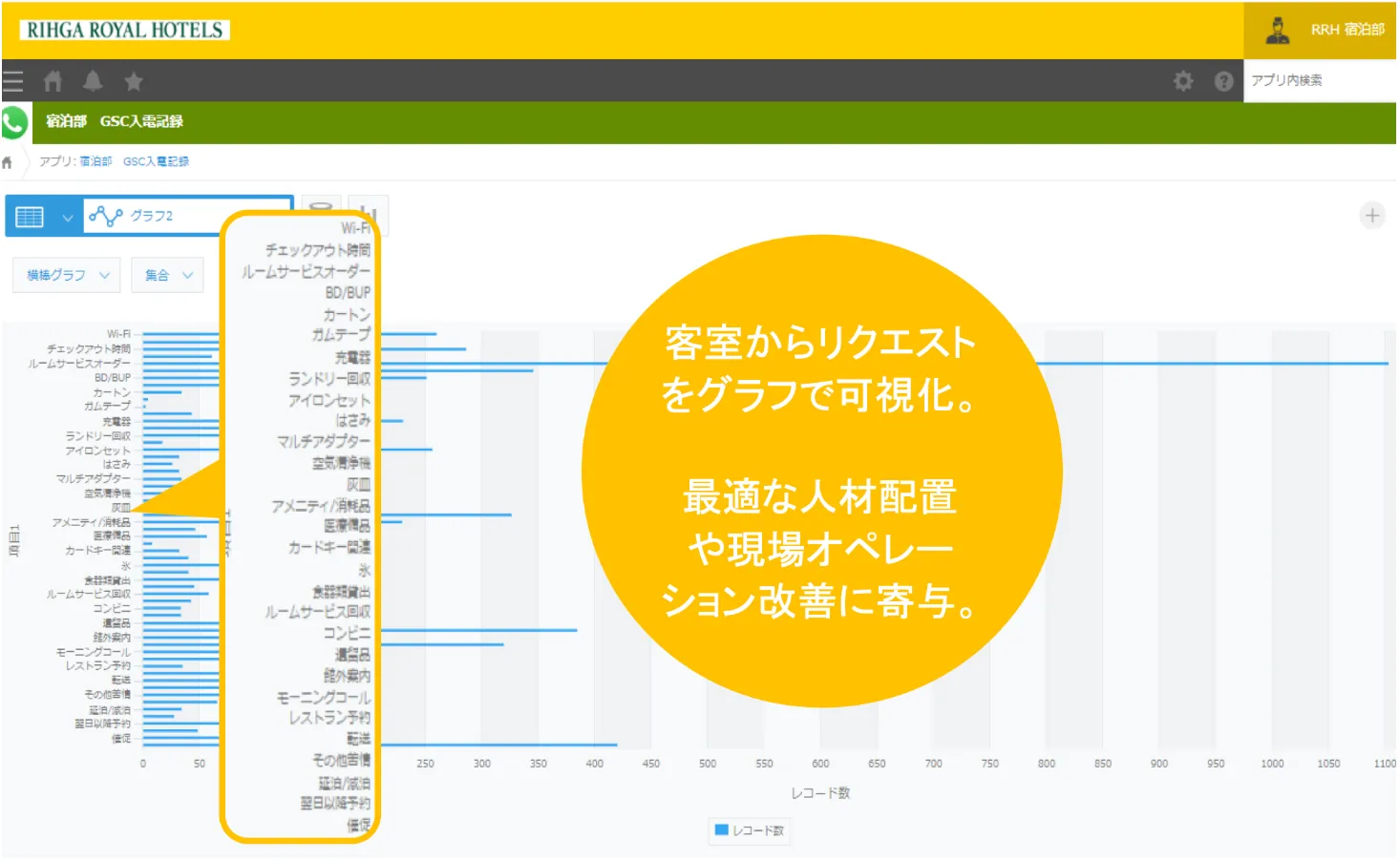 ロイヤルホテル画像2