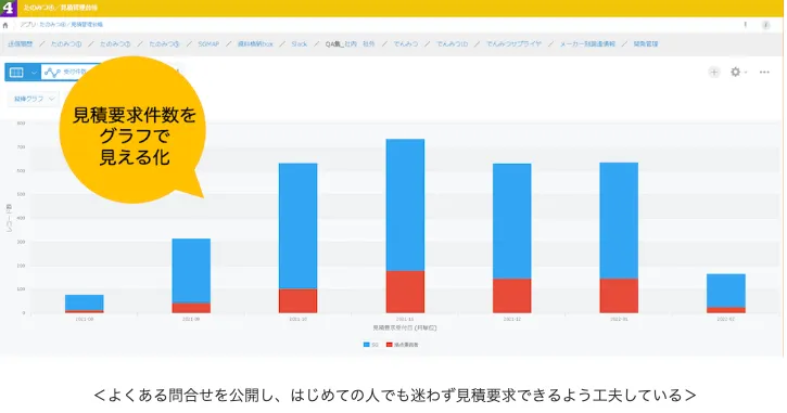 NECネッツエスアイ画像2
