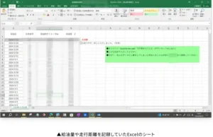 従来の社用車の走行距離と給油量などの管理(Excel)