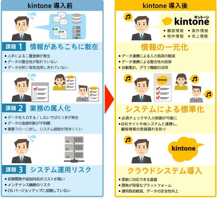 田急不動産画像1