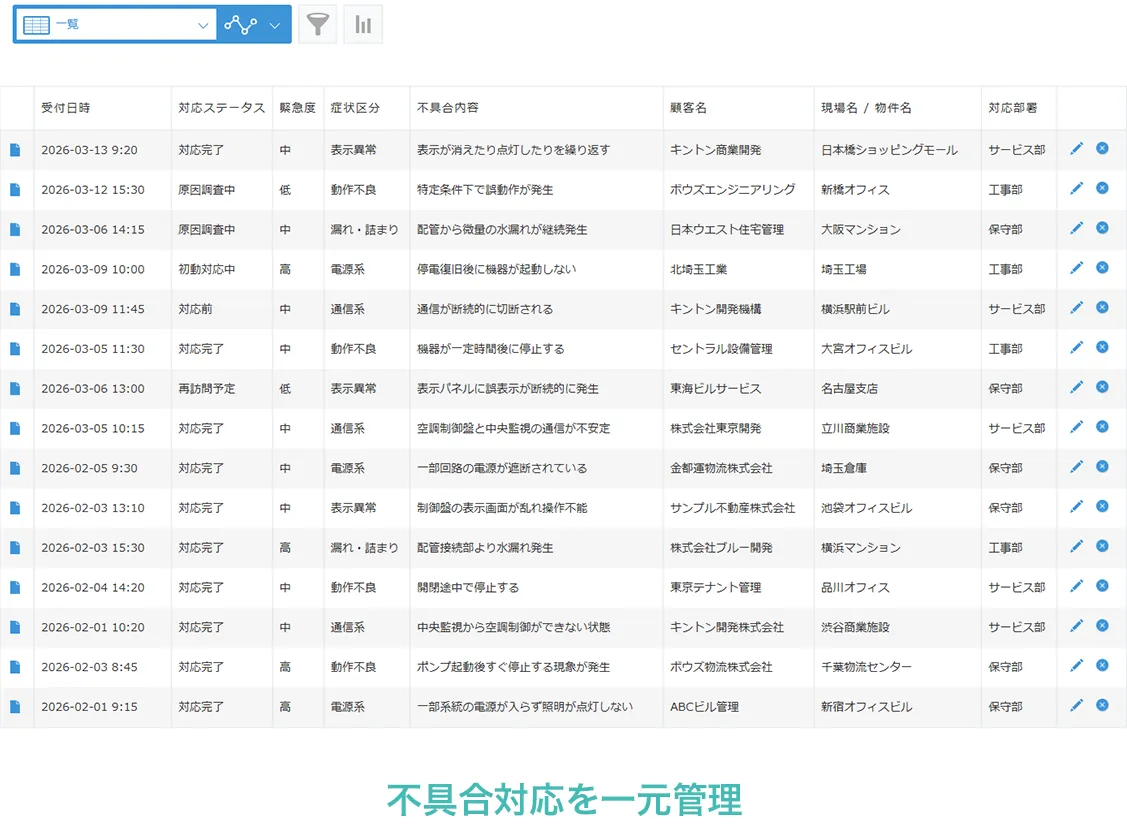 不具合対応管理1