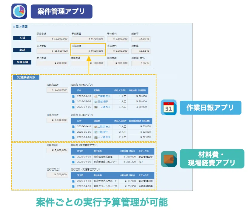 設業案件管理パック画像1
