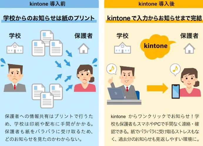 埼玉大学教育学部附属小学校画像1
