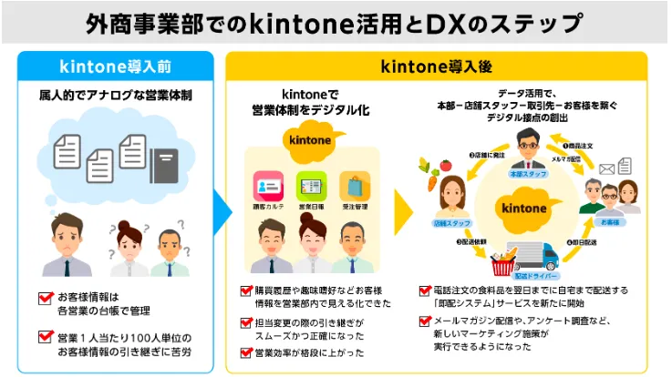 東急百貨店画像1