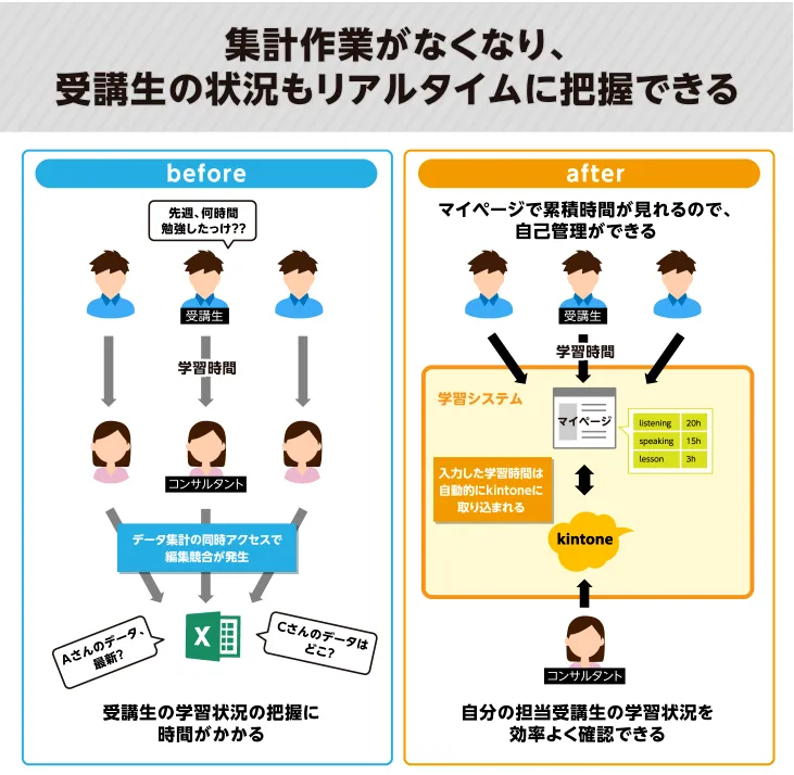 トライオン画像1