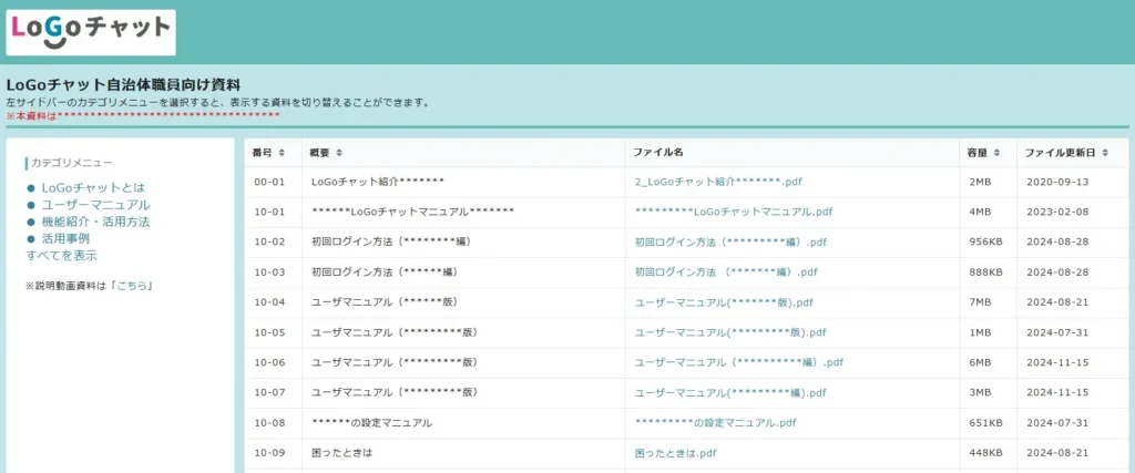 株式会社トラストバンク活用事例画像