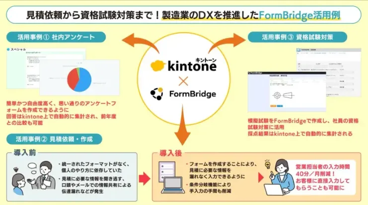 有限会社光成工業様事例1