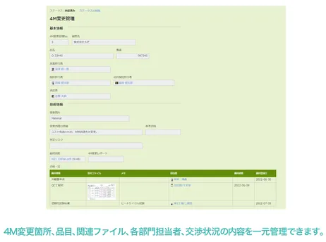 4M変更履歴管理アプリ画像