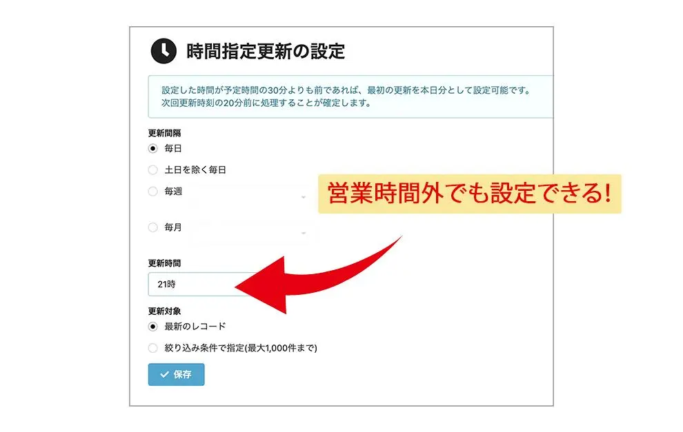 営業時間外でもリアルタイムに実行できる