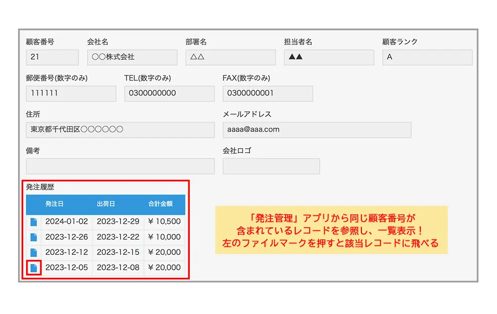 kintone「関連レコード一覧」機能