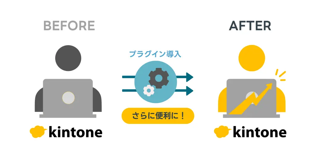 kintone公式プラグインを導入する