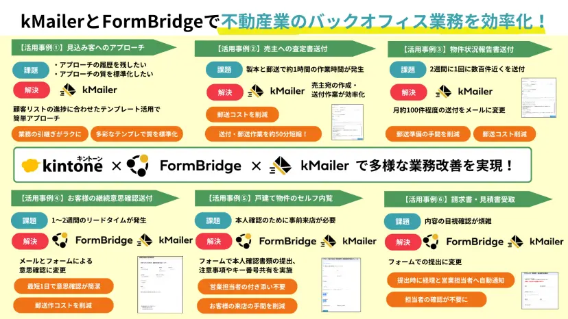 アドレス株式会社様の活用事例