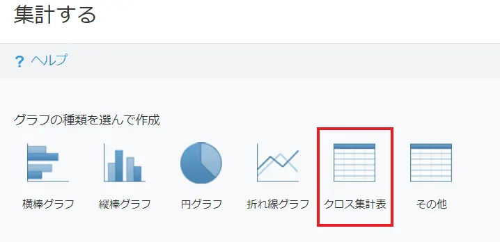 グラフの選択 クロス集計表
