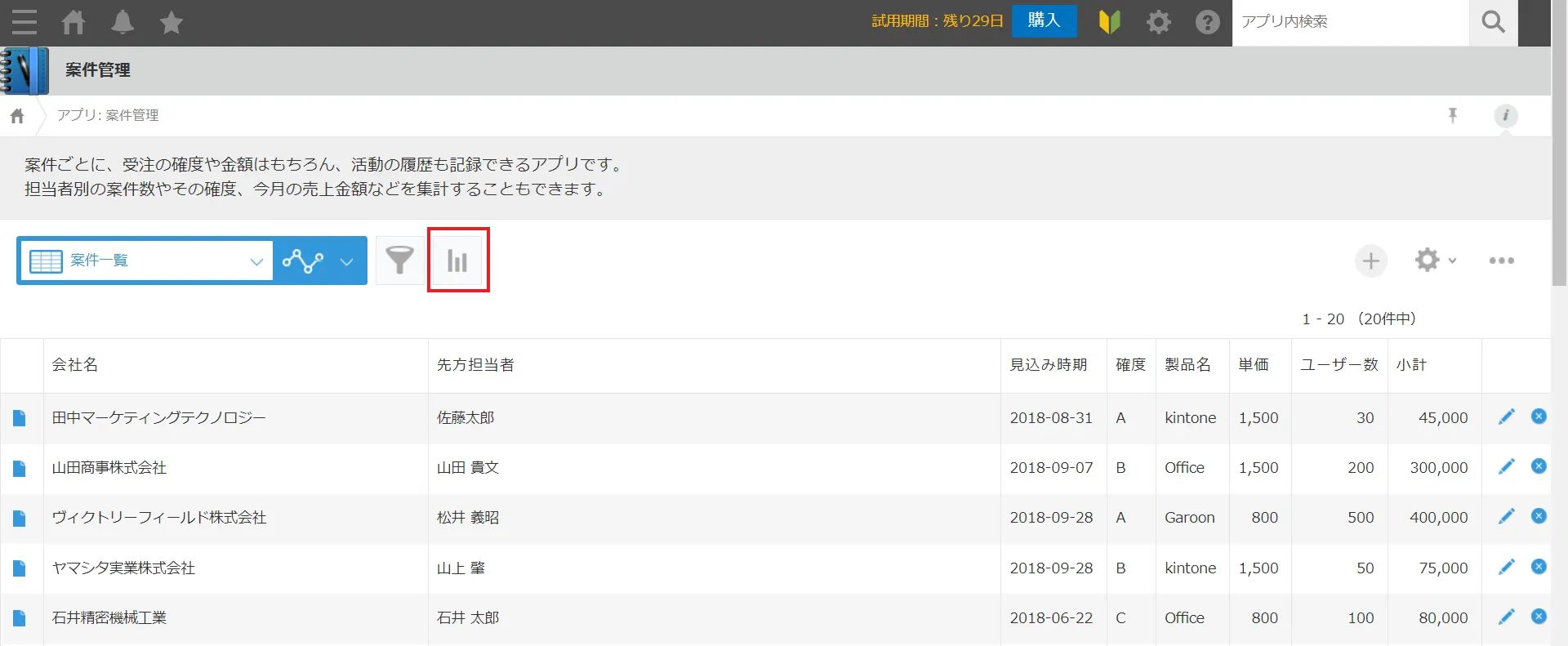 レコード一覧 集計アイコン