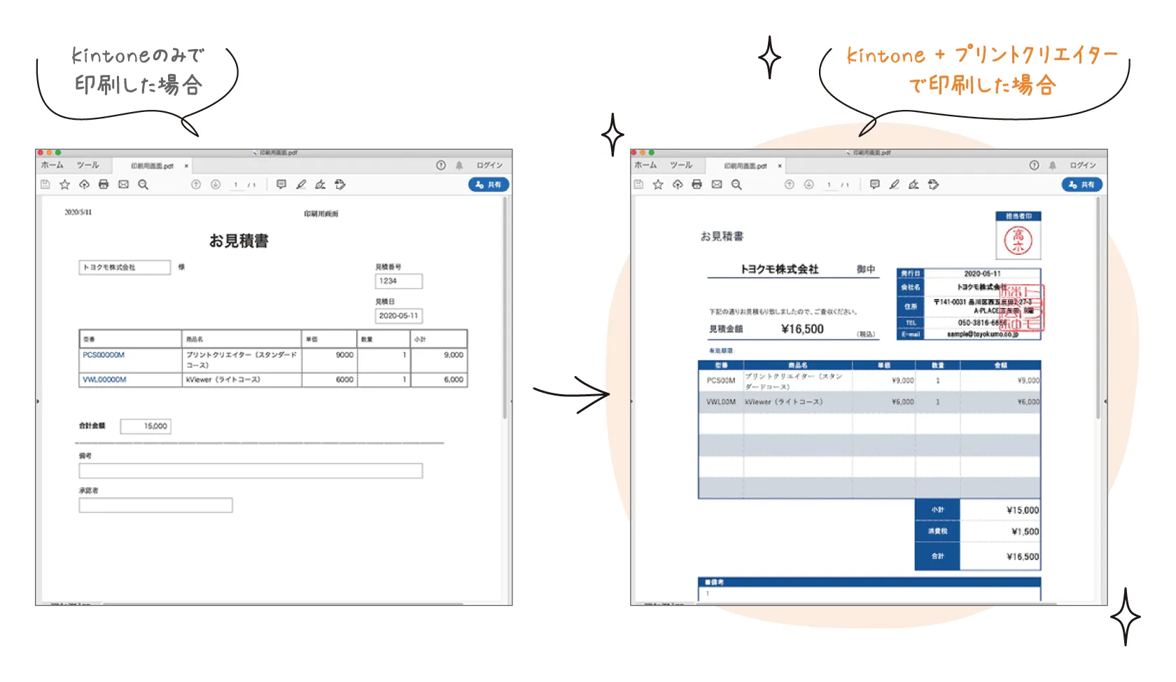 kintoneからかんたんに美しく印刷できる方法 画像