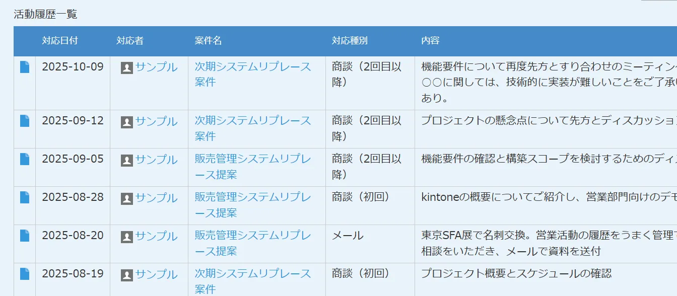 関連情報一覧画面2