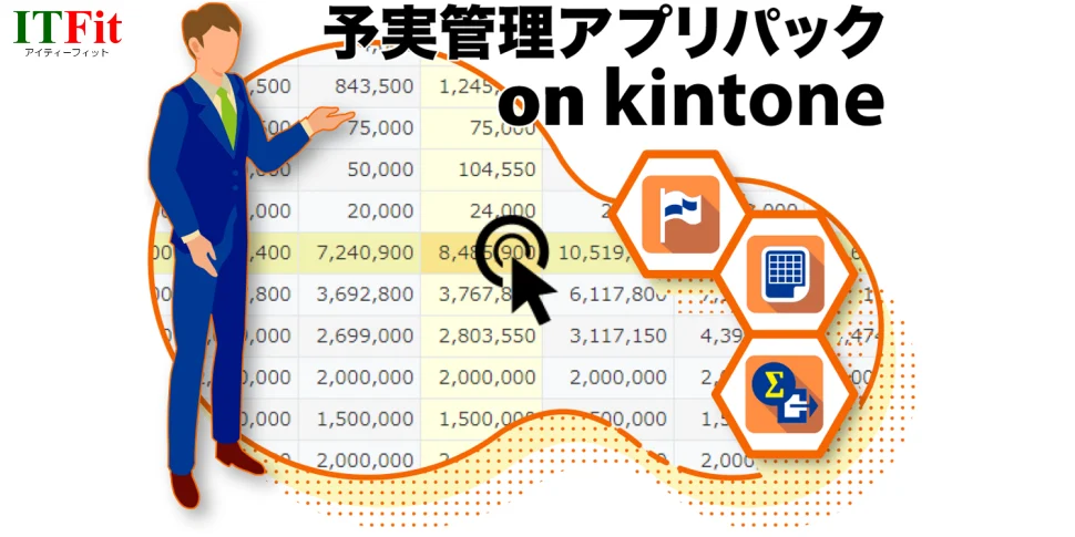 予実管理アプリパックon kintone