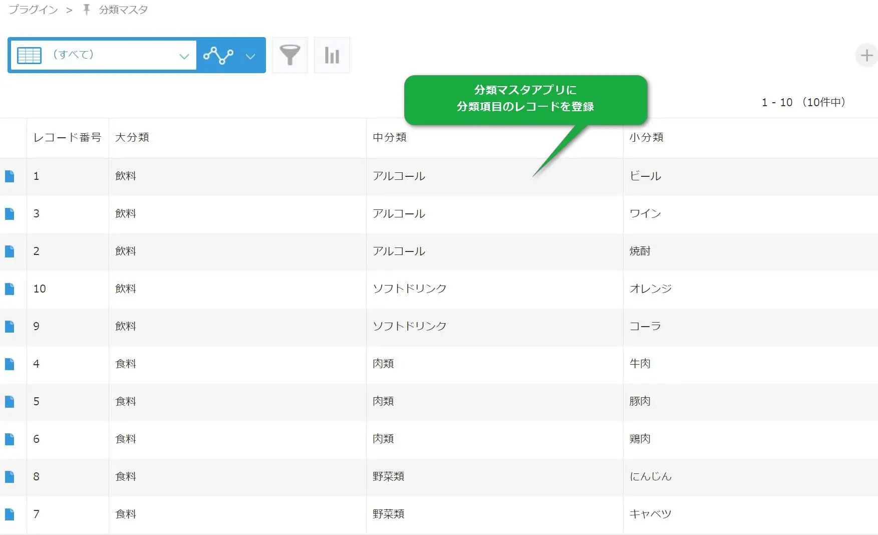 ドロップダウン絞り込みプラグイン