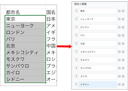 項目と順番設定画面