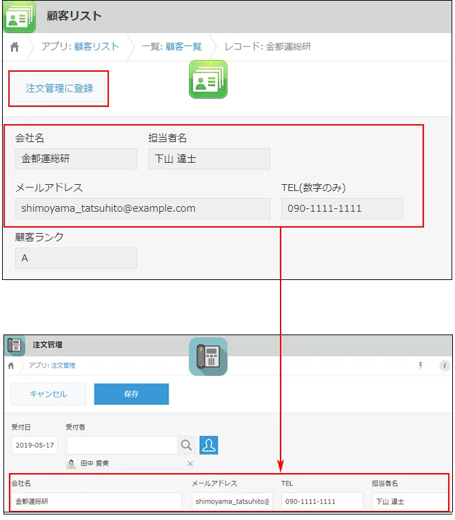 アクション機能 活用イメージ