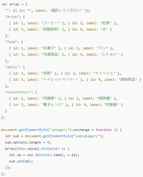 JavaScriptコードの例